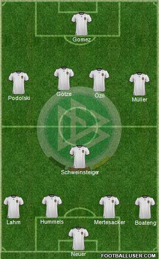 Germany Formation 2011