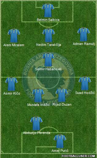 Bosnia and Herzegovina Formation 2011