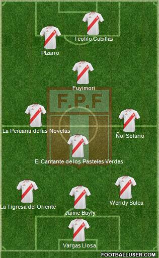 Peru Formation 2011