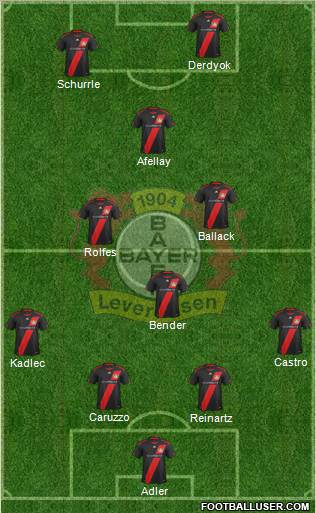 Bayer 04 Leverkusen Formation 2011