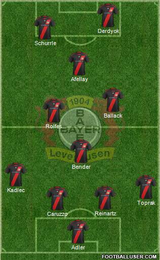 Bayer 04 Leverkusen Formation 2011