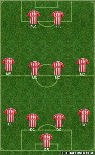 Stoke City Formation 2011