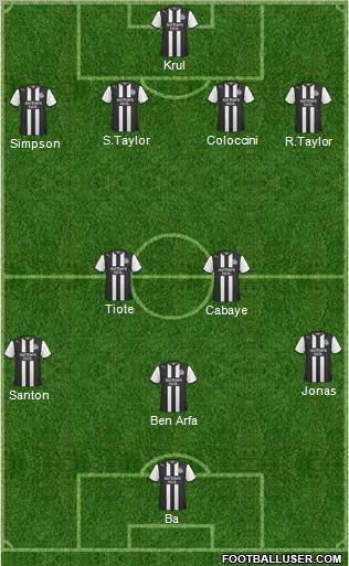 Newcastle United Formation 2011