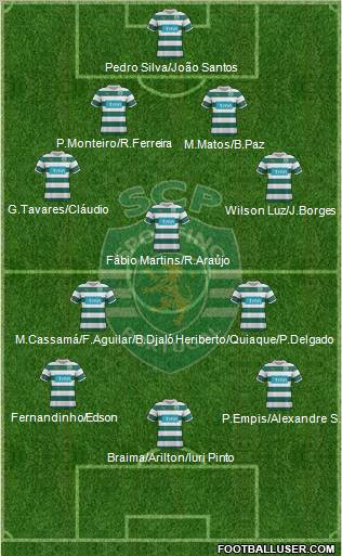 Sporting Clube de Portugal - SAD Formation 2011