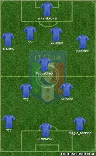 Italy Formation 2011