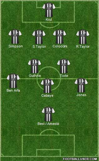 Newcastle United Formation 2011