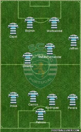 Sporting Clube de Portugal - SAD Formation 2011