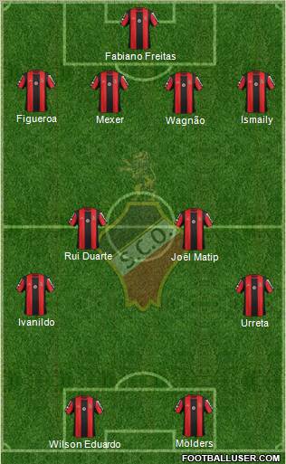 Sporting Clube Olhanense Formation 2011