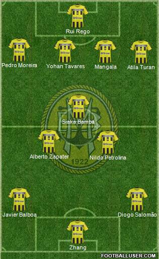 Sport Clube Beira-Mar Formation 2011