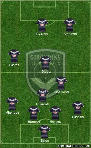 FC Girondins de Bordeaux Formation 2011