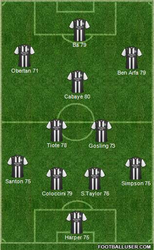 Newcastle United Formation 2011