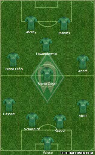 Werder Bremen Formation 2011