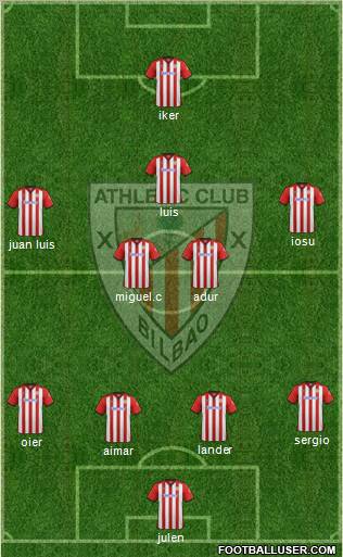 Athletic Club Formation 2011