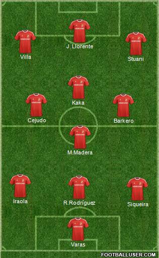 Swindon Town Formation 2011