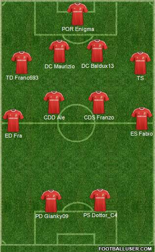 Swindon Town Formation 2011