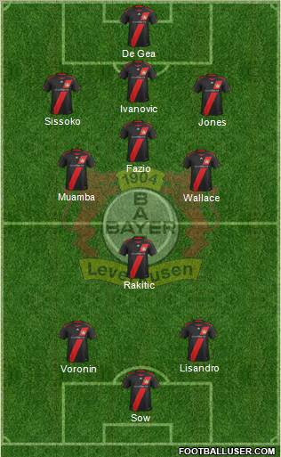 Bayer 04 Leverkusen Formation 2011