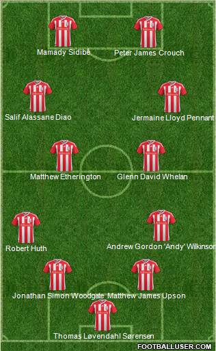 Stoke City Formation 2011