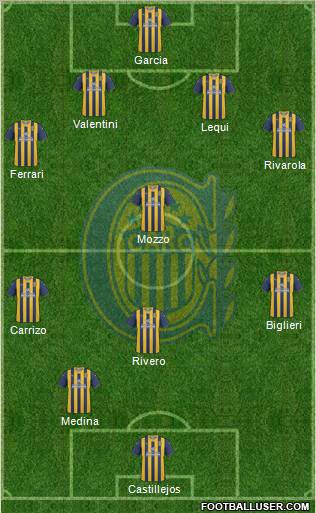 Rosario Central Formation 2011