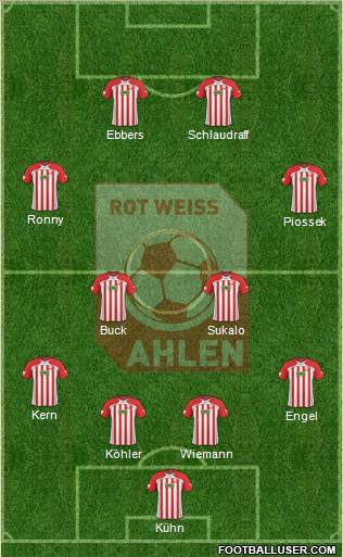 Rot Weiss Ahlen Formation 2011