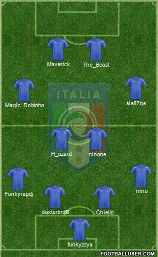 Italy Formation 2011