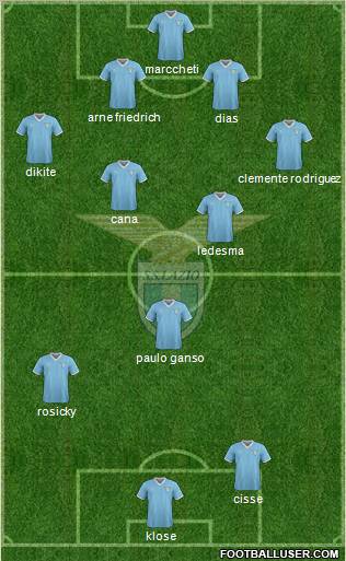 S.S. Lazio Formation 2011