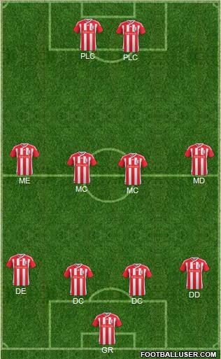 Stoke City Formation 2011