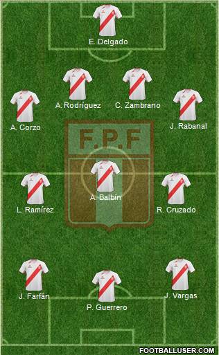 Peru Formation 2011