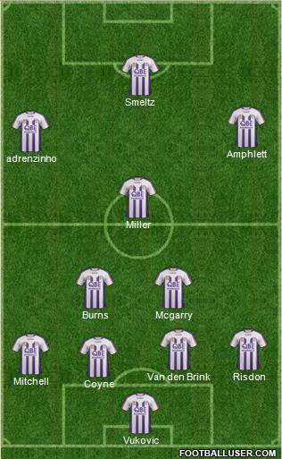 Perth Glory Formation 2011