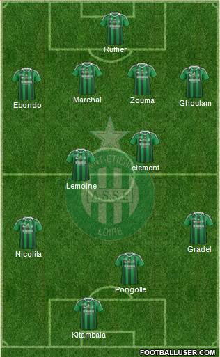 A.S. Saint-Etienne Formation 2011