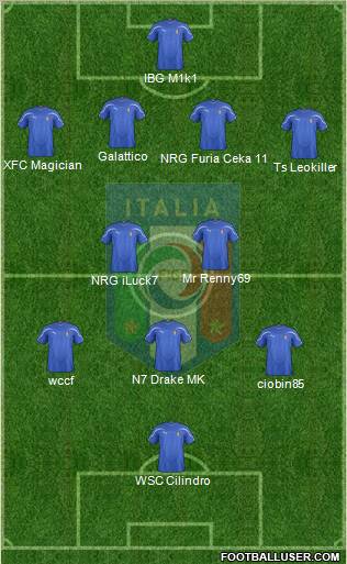 Italy Formation 2011