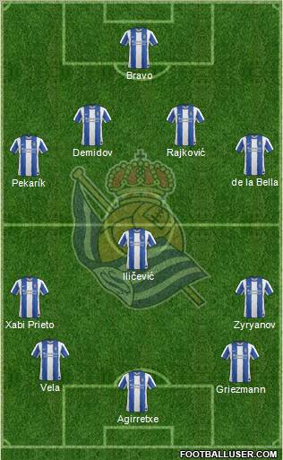 Real Sociedad S.A.D. Formation 2011