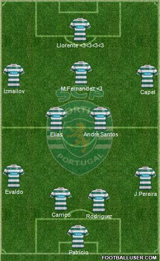 Sporting Clube de Portugal - SAD Formation 2011