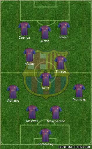 F.C. Barcelona B Formation 2011