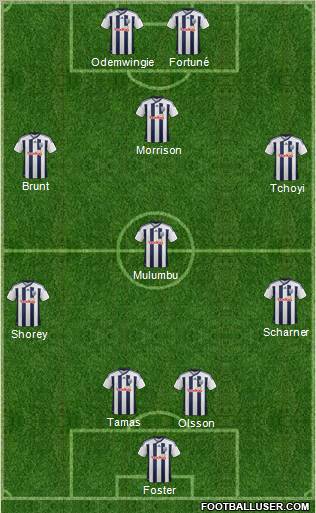 West Bromwich Albion Formation 2011