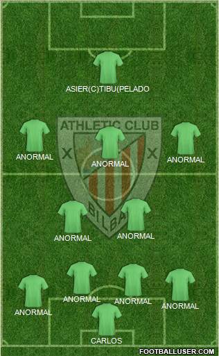 Bilbao Athletic Formation 2011