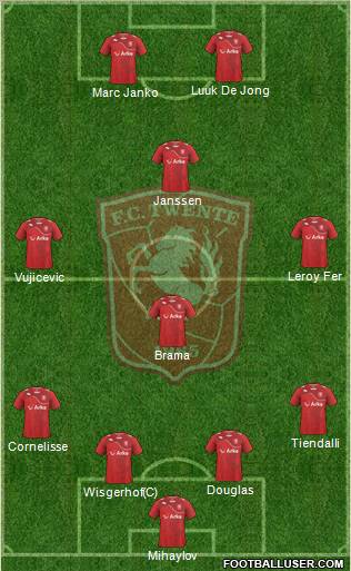 FC Twente Formation 2011