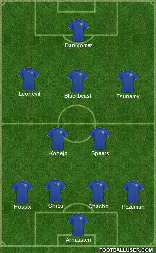 Uzbekistan Formation 2011