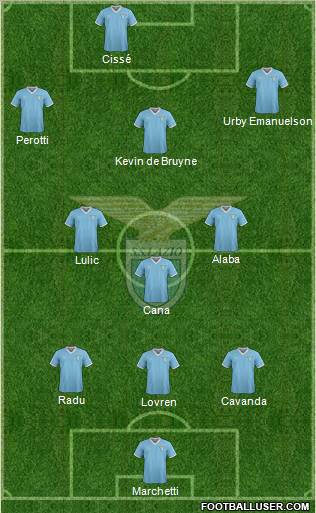 S.S. Lazio Formation 2011