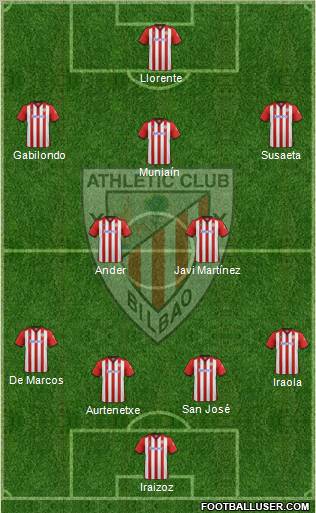 Athletic Club Formation 2011