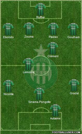 A.S. Saint-Etienne Formation 2011