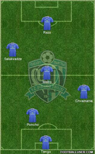 Dinamo Tbilisi Formation 2011