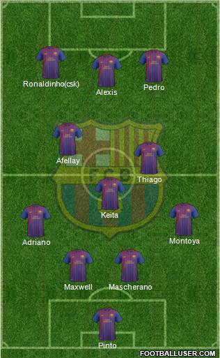 F.C. Barcelona B Formation 2011