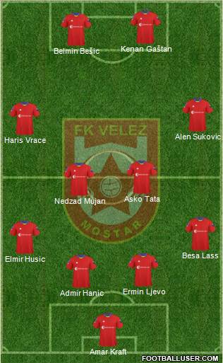 FK Velez Mostar Formation 2011