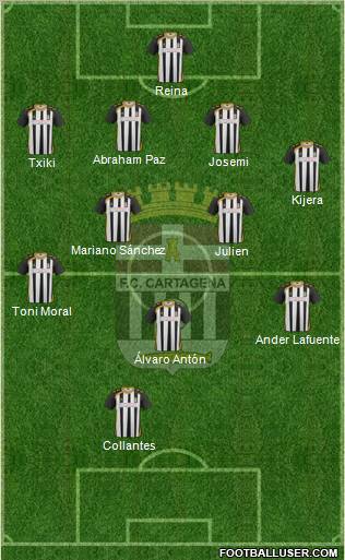 F.C. Cartagena Formation 2011