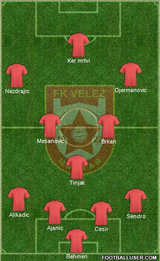 FK Velez Mostar Formation 2011