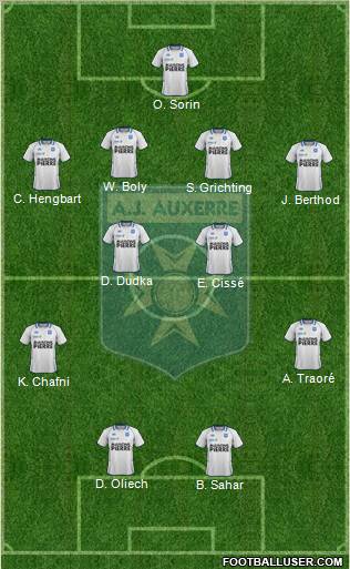 A.J. Auxerre Formation 2011