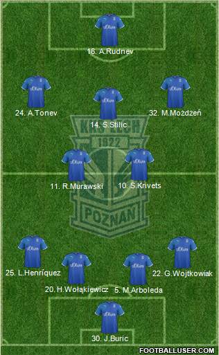 Lech Poznan Formation 2011