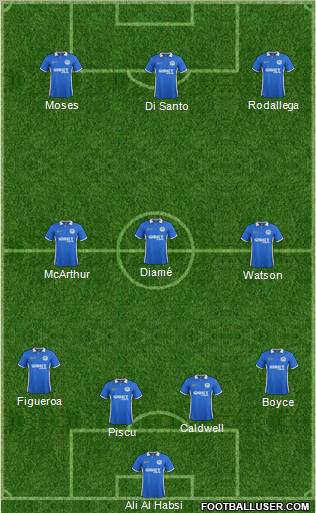 Wigan Athletic Formation 2011