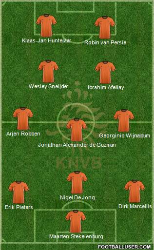 Holland Formation 2011