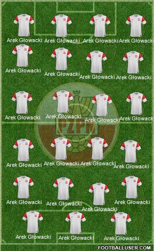 Poland Formation 2011